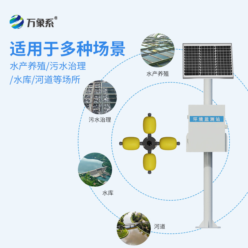 河流水質在線監測系統，適用范圍廣泛嗎？